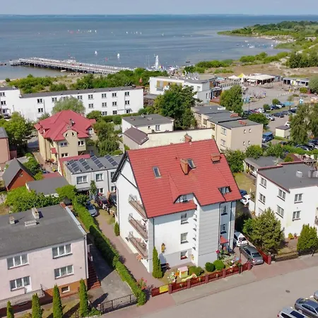 Szyper 2 Penzion Jastarnia