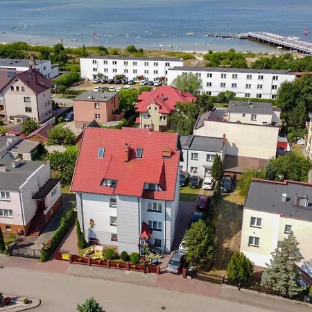 Szyper 2 Vendégház